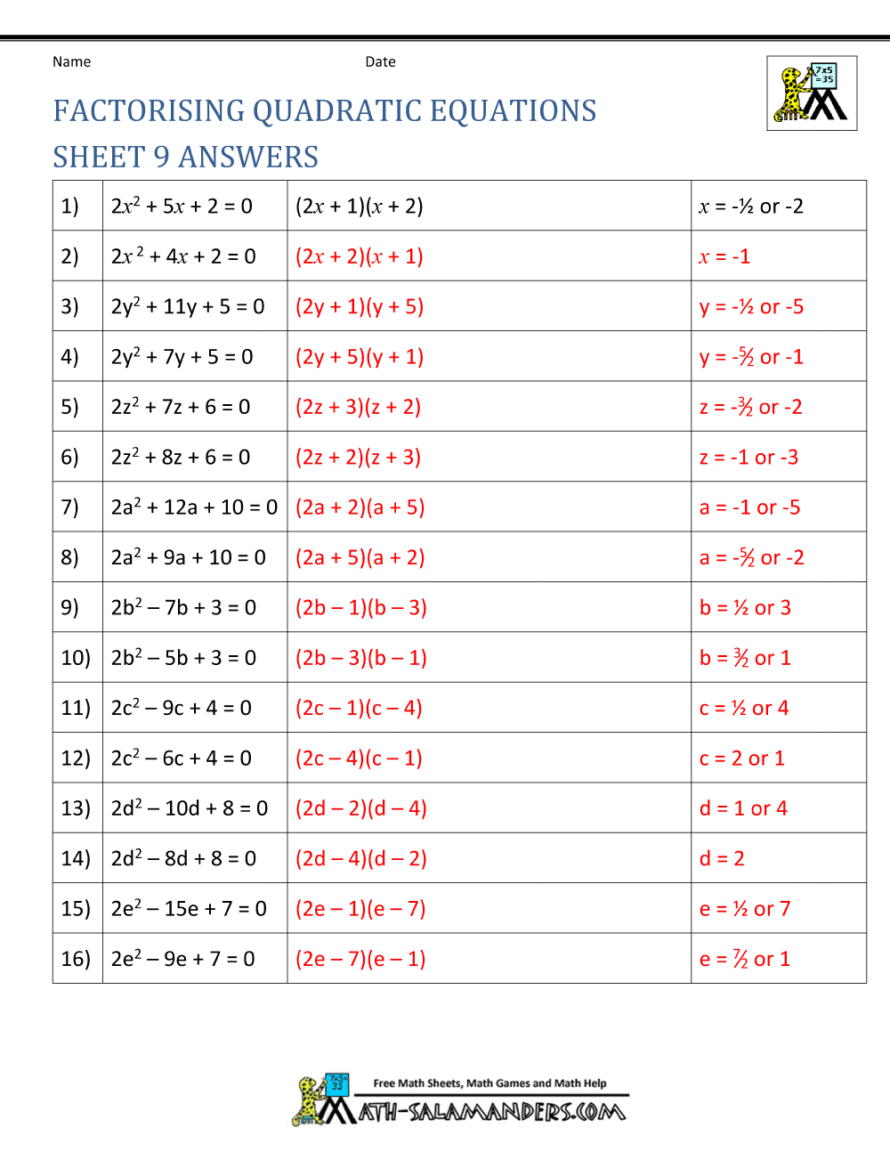solving quadratic equations by factoring worksheet answers algebra 2
