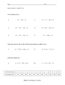 Quadratic Inequalities Lesson Plans &  Worksheets Reviewed by Teachers