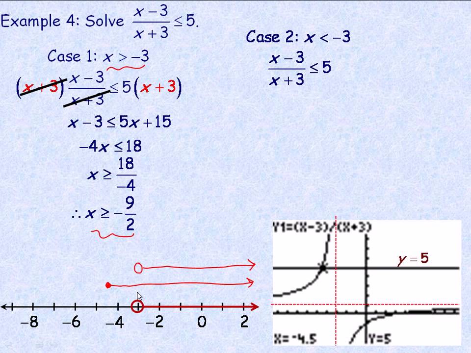 solving rational equations and inequalities worksheet answers