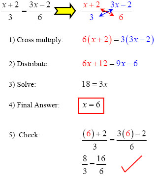 Solve Rational Equations with GradeA