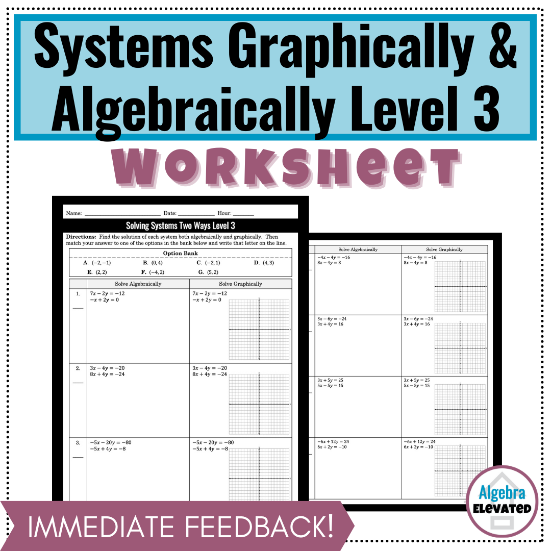 Solving Systems of Equations with Elimination and Graphically ...