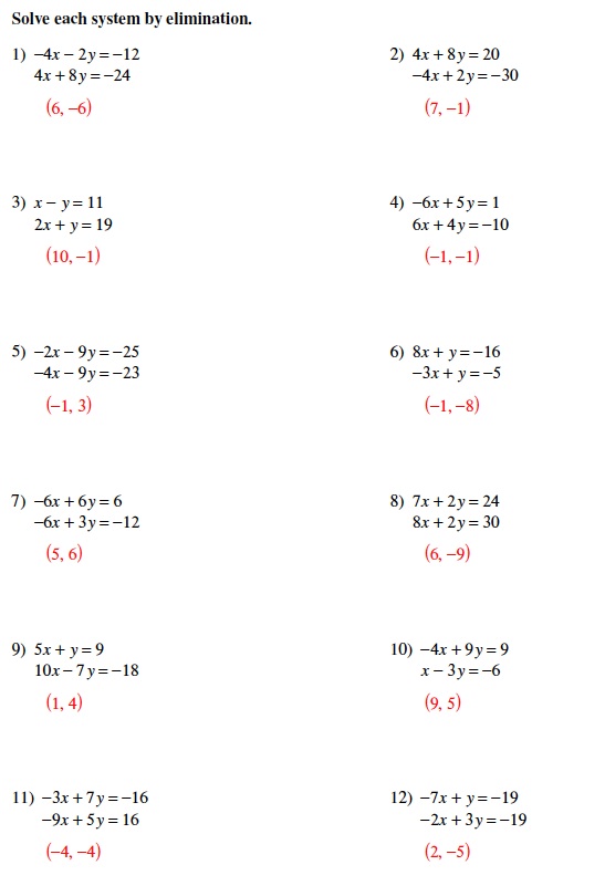 Warrayat Instructional Unit