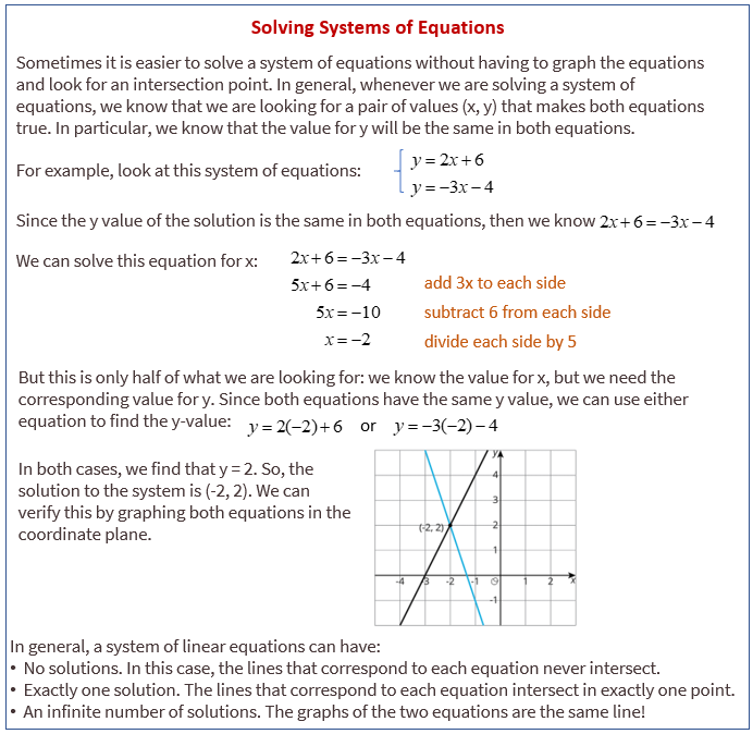 solving systems of equations algebraically worksheet answers