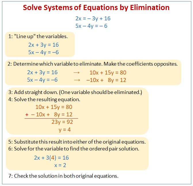 solving systems of equations by elimination worksheet answers
