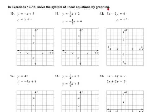 solving systems of equations by graphing worksheet algebra 1