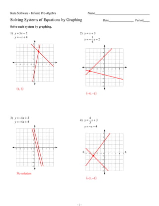 Systems%20of%20 equations%20by%20graphing | PDF