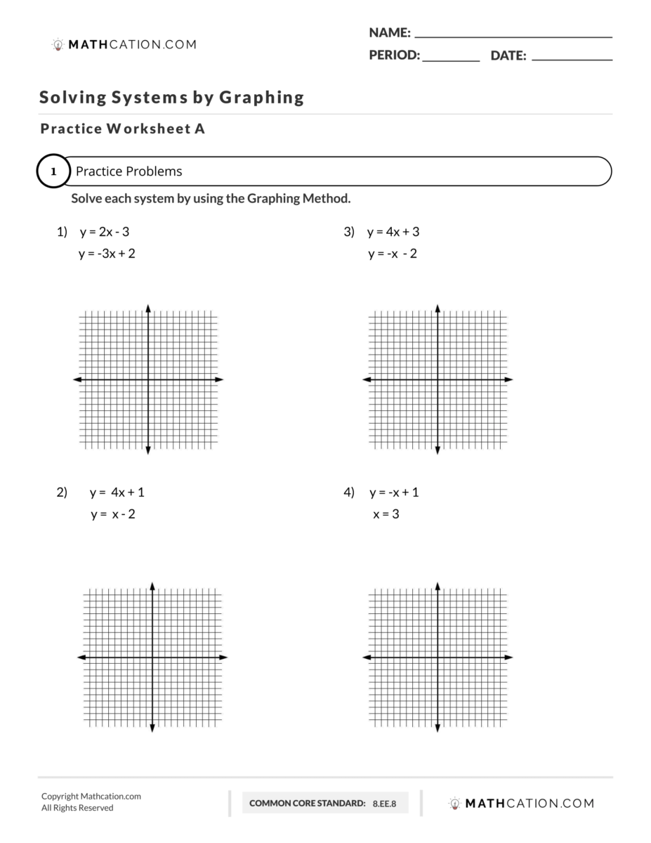 Solving Systems Of Equations By Graphing Worksheet, Examples, And ...