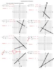solving systems of equations by graphing worksheet