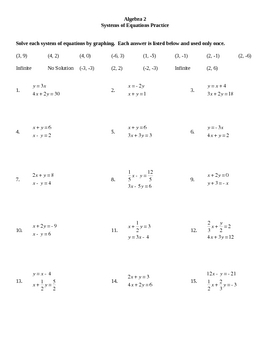solving systems of equations practice worksheet