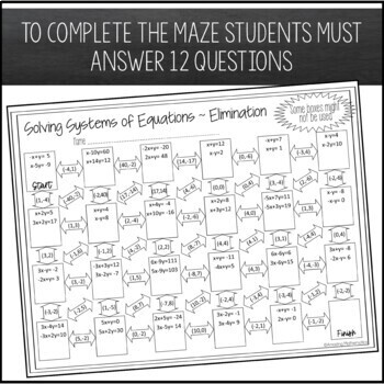 Solving Systems of Equations by Elimination Worksheet - Beginner ...