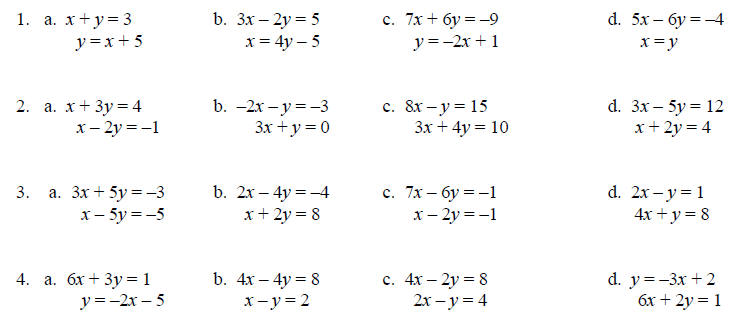 solving systems of linear equations by graphing worksheet with answers