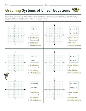 solving systems of linear equations by graphing worksheet