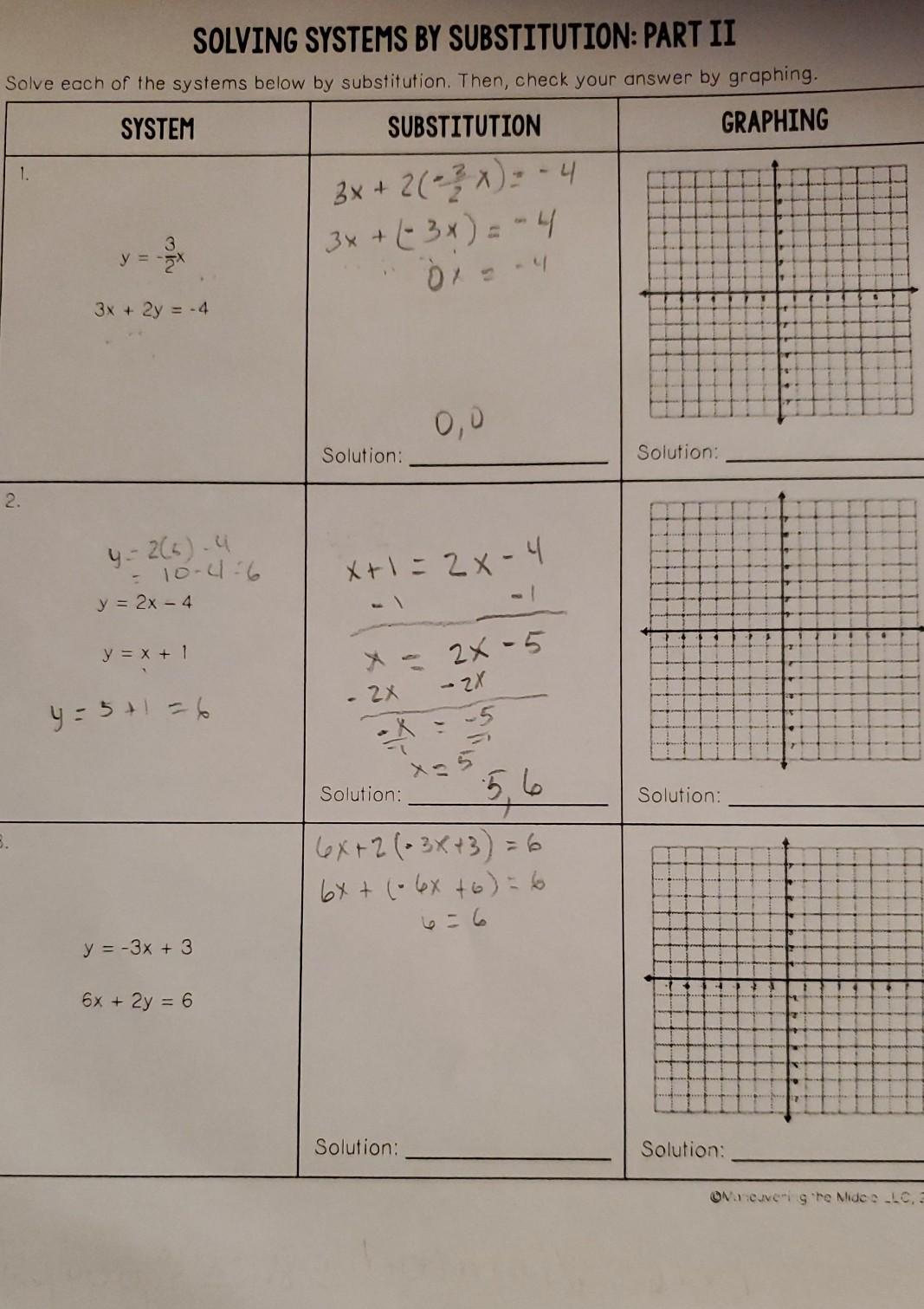 solving systems of linear equations by substitution worksheet answers