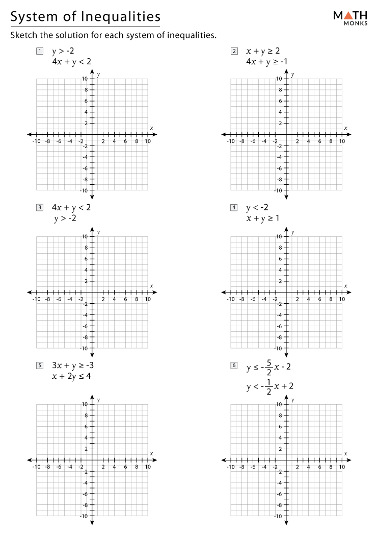 solving systems of linear inequalities worksheet answers