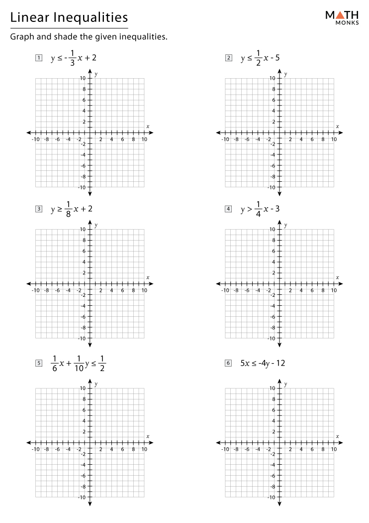 solving systems of linear inequalities worksheet answers