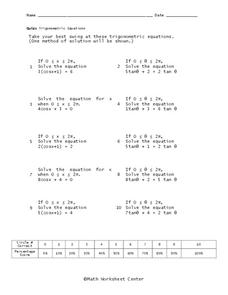Trigonometric Equations Lesson Plans &  Worksheets