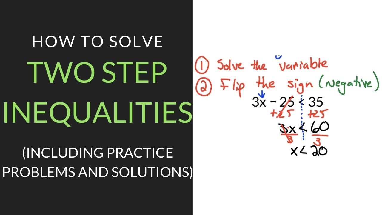 solving two step inequalities worksheet answers