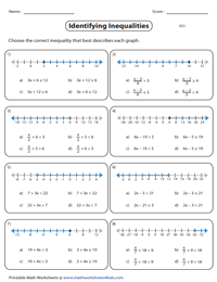 Two Step Inequalities Worksheets
