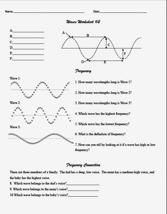 Teaching the Kid: Middle School Wave Worksheet