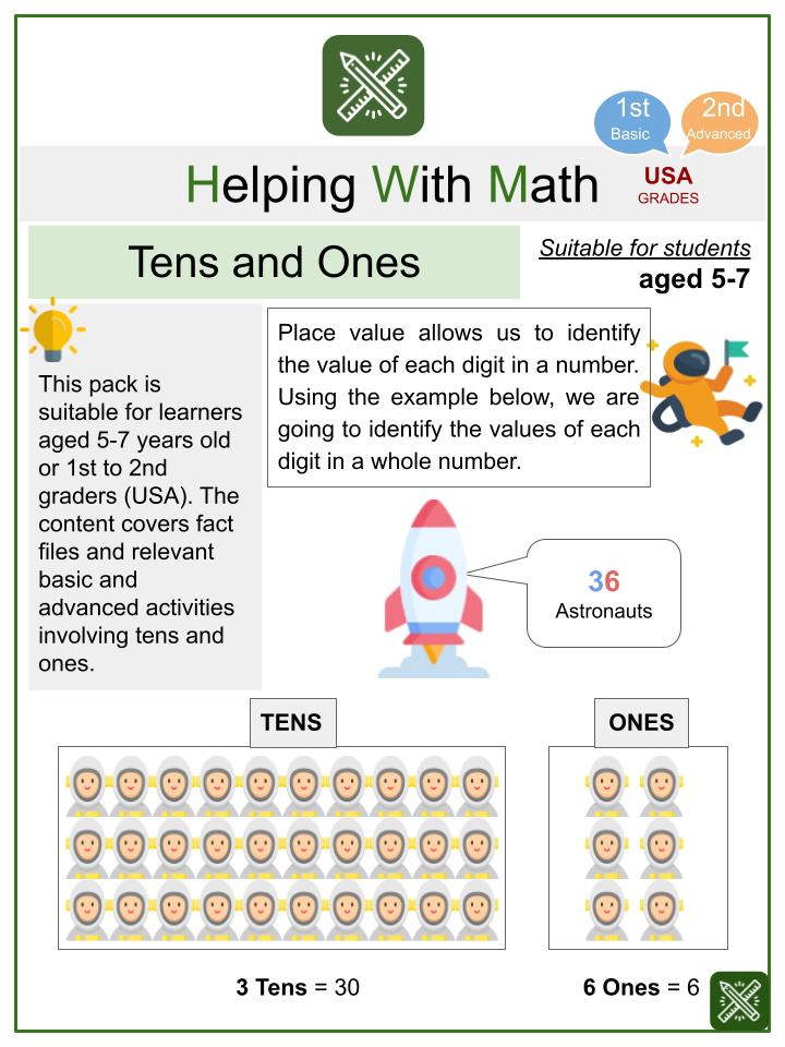 Tens and Ones Themed Math Worksheets | Aged 5-7 Years