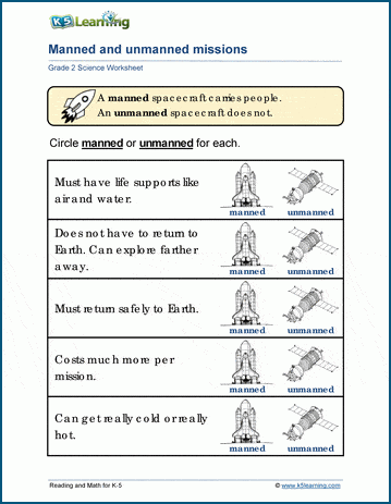 Space Travel Worksheets | Worsheets library