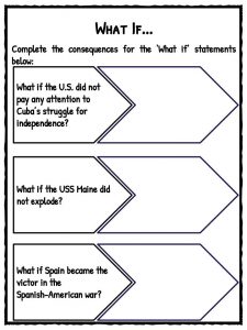 Spanish-American War Facts &  Worksheets | Key Events