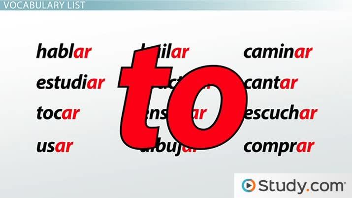 spanish ar verb conjugation worksheet