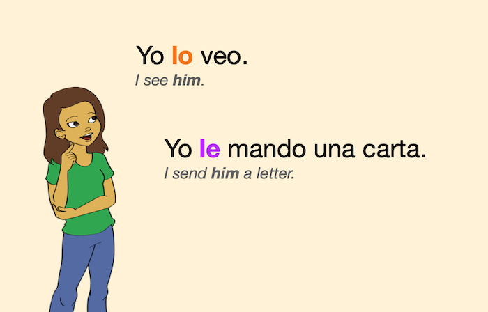 Free spanish indirect object pronouns worksheet, Download Free spanish ...