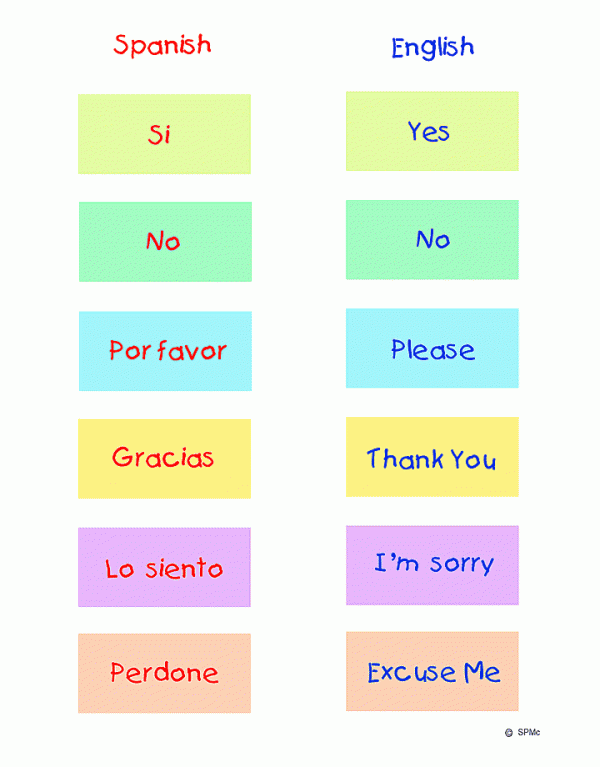 Spanish Worksheets -