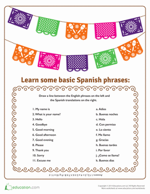 Basic Spanish Phrases | Worksheet 