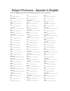 Spanish Subject Pronouns Lesson Plans &  Worksheets