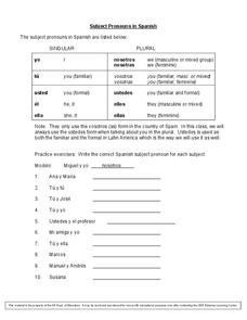 spanish subject pronouns practice worksheet