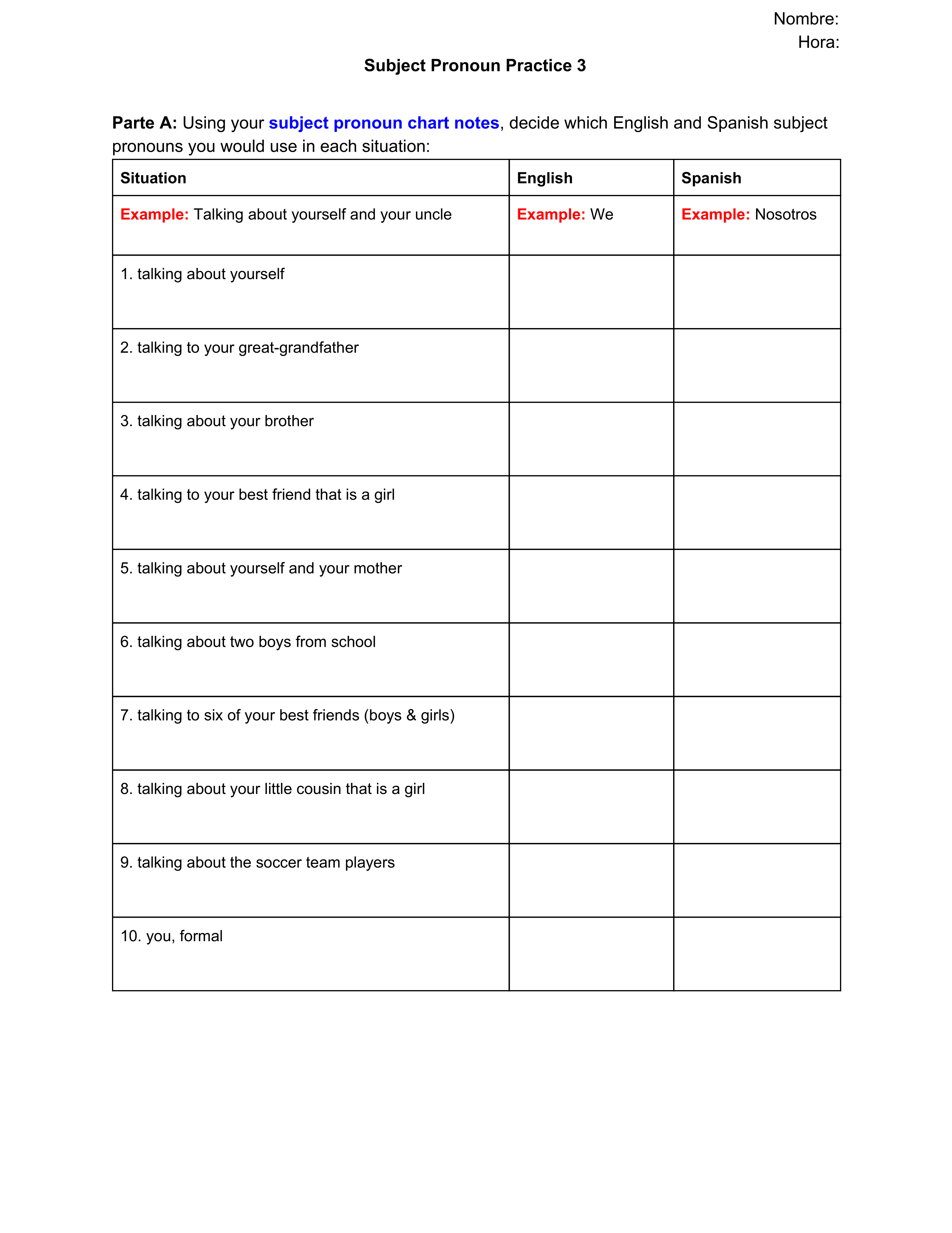 spanish subject pronouns practice worksheet