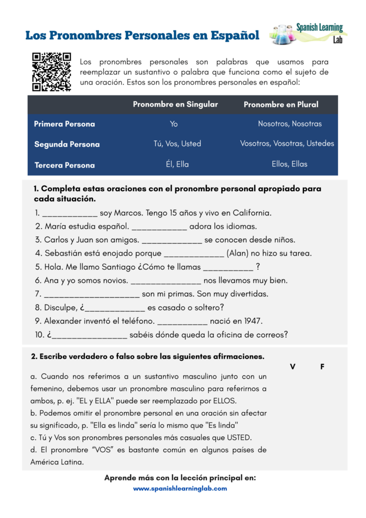 Subject Pronouns in Spanish - PDF Worksheet - Spanish Learning Lab