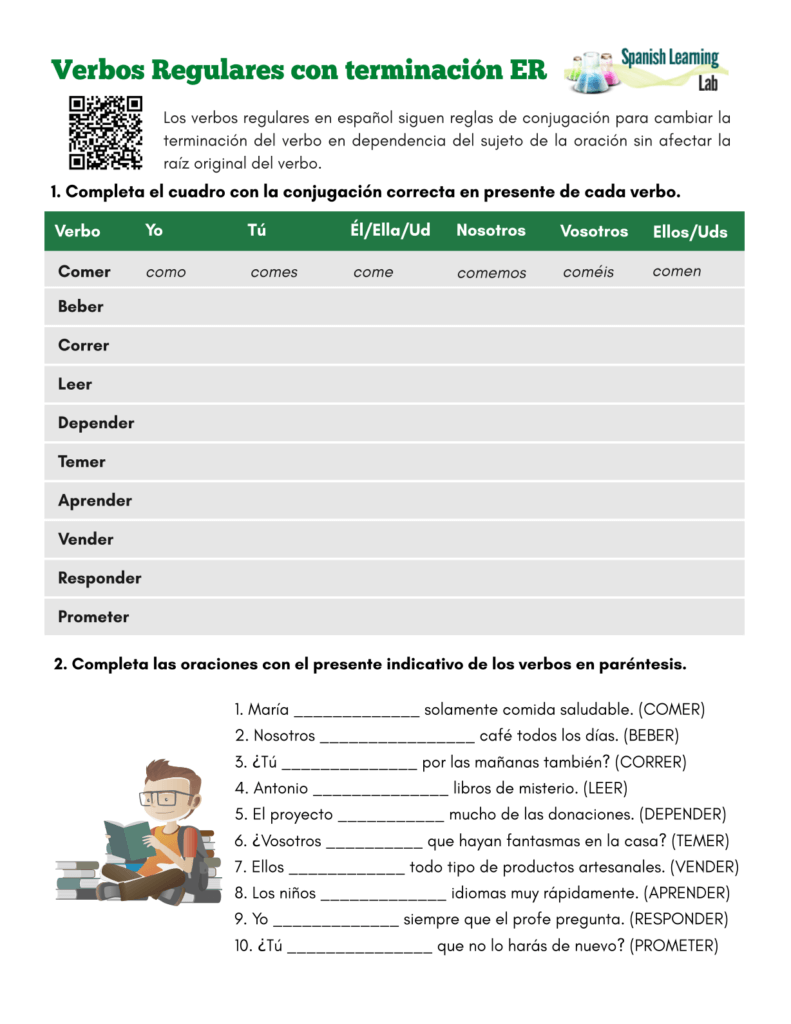 spanish worksheet conjugating verbs