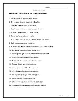 Sequence of Tenses Individual Worksheet Fill in the Blank | About ...