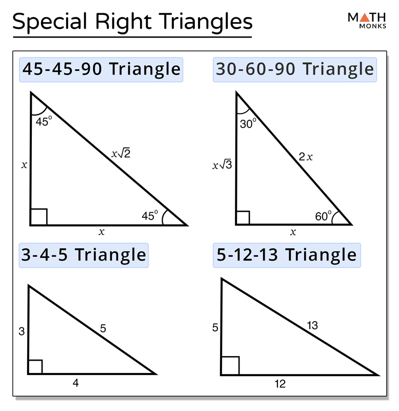 Special Right Triangles - Definition, Formula, Examples