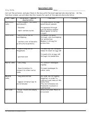 Specialized Cells Student Worksheet - Specialized Cells 2.9 p. 54 ...