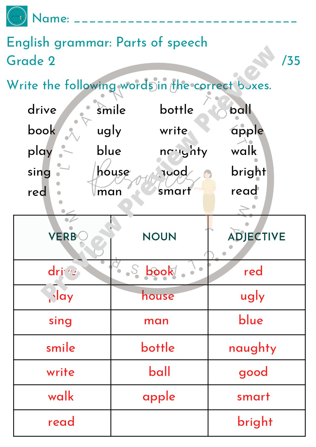 English grammar: Parts of speech ( Verbs, Nouns and Adjectives ...