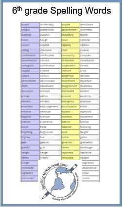 6th Grade Spelling Words and Activities
