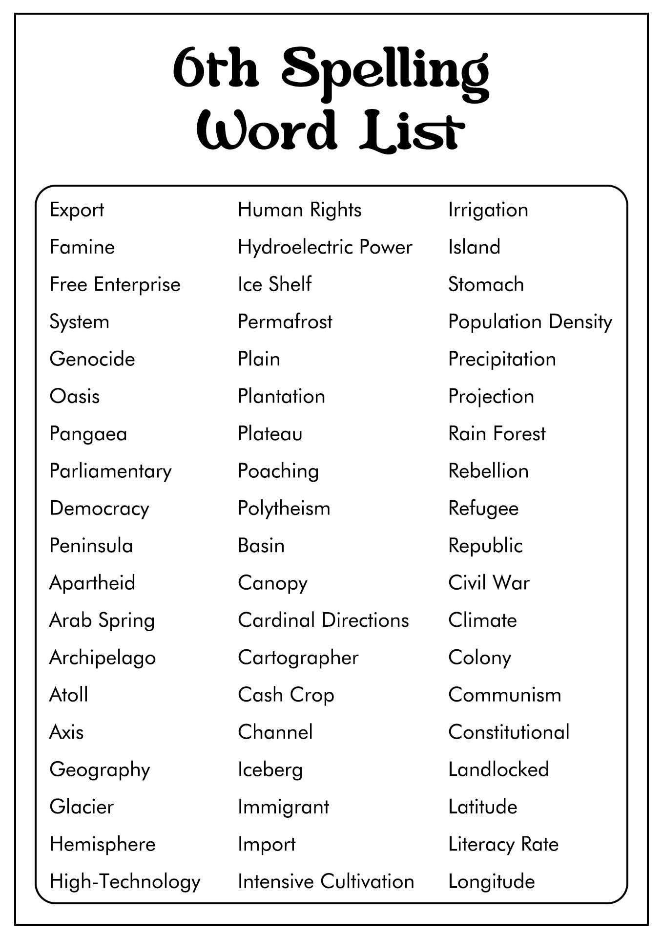 16 6th Grade Spelling Words Worksheets - Free PDF at worksheeto.com