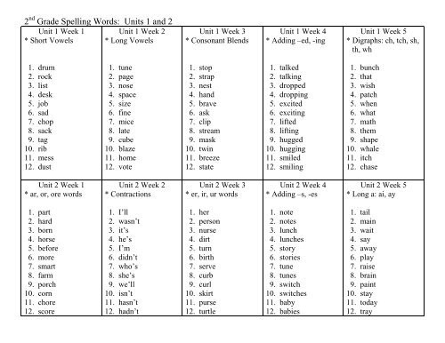 spelling for grade 2