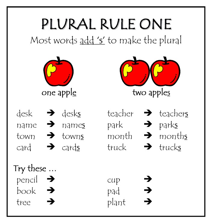 From The Heart Up.: FREE Printable Spelling Rule Worksheets