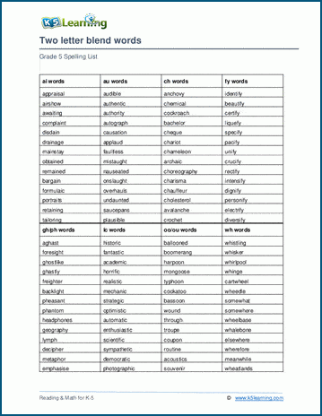 spelling worksheet for 5th grade