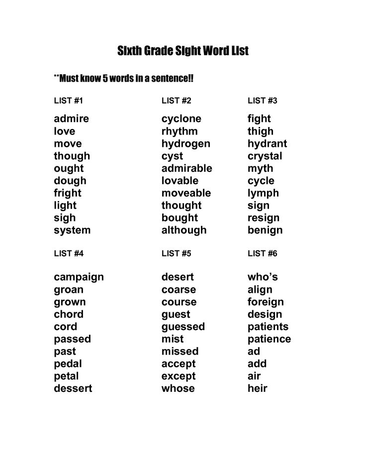 17 Sixth Grade Spelling Words Worksheets