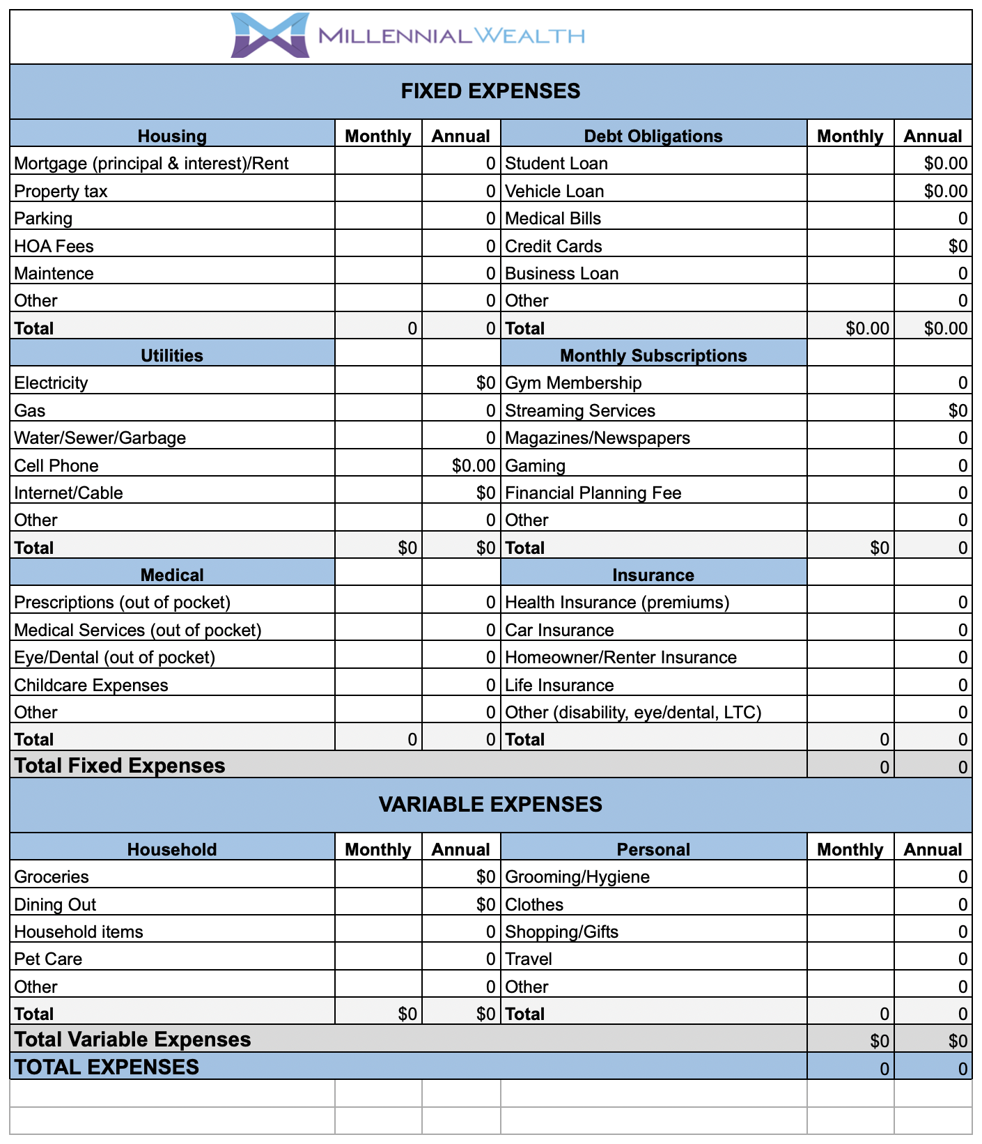 spending budget worksheet