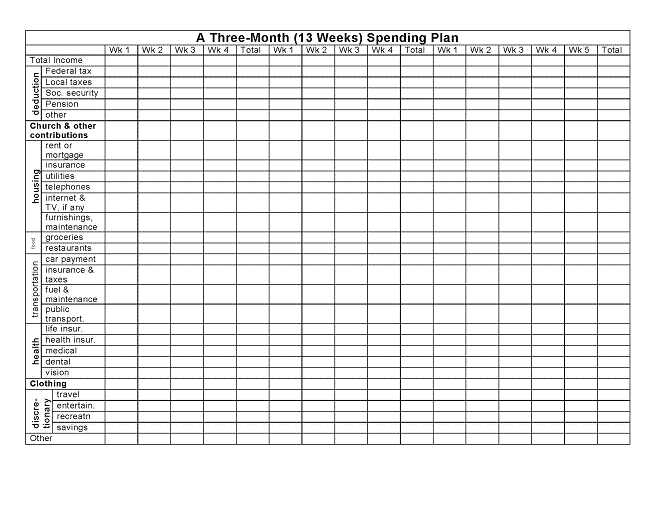 Three-Month Spending Worksheet - Grace Communion International