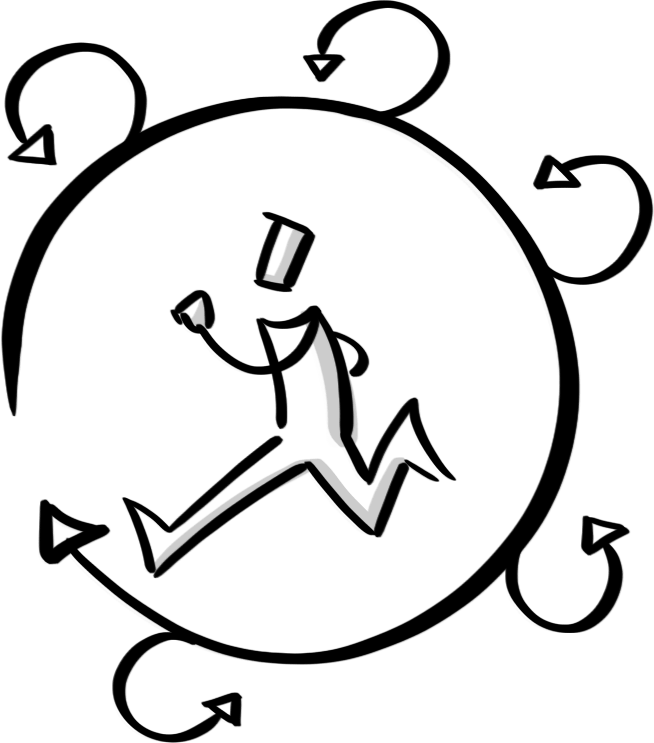 Sprint | Agile Academy Dictionary