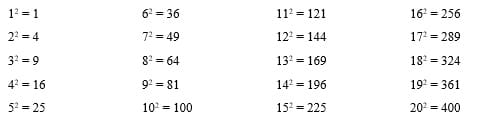 Square and Square Roots Worksheets, Games and Activities ...