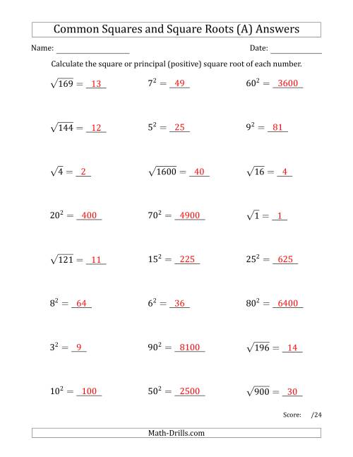 square and square roots worksheet